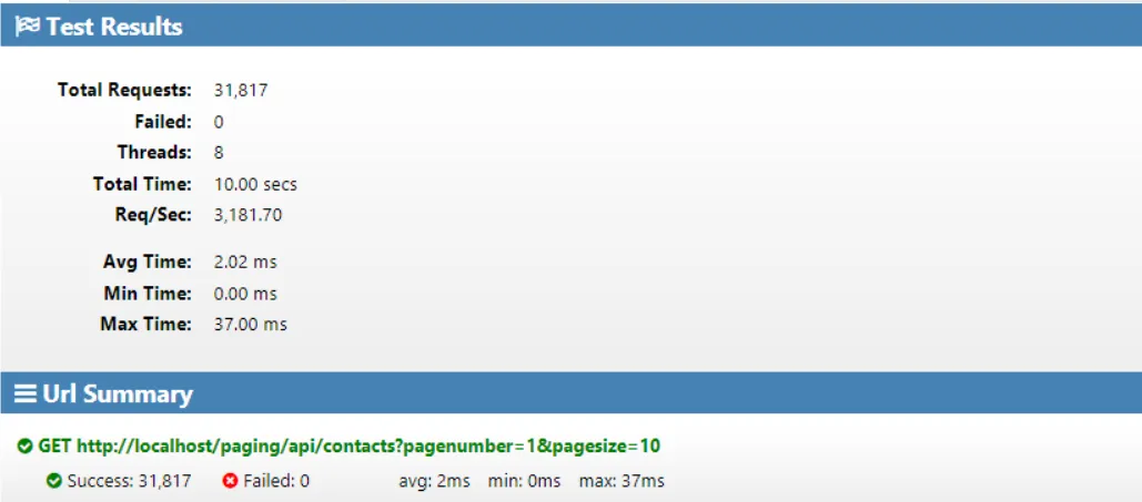 No paging load test