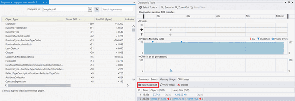 Visual studio profiler как пользоваться