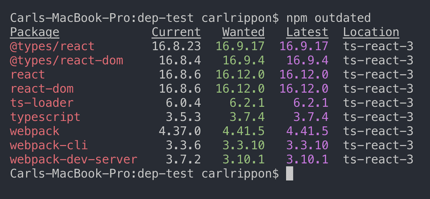 npm outdated